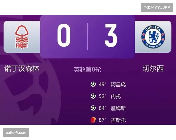 定位球内旋比例升至60% 阿森纳与维拉引领定位球战术革新